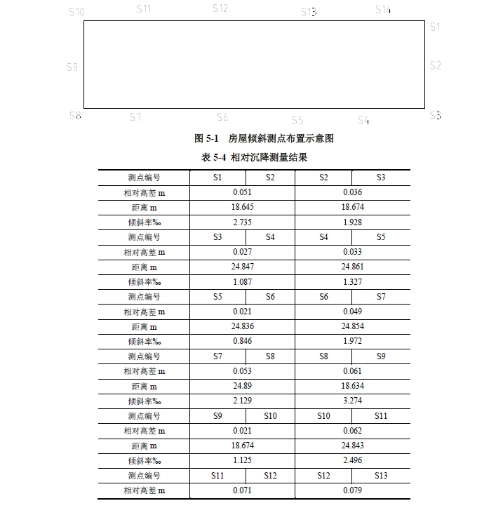 圖片關鍵詞