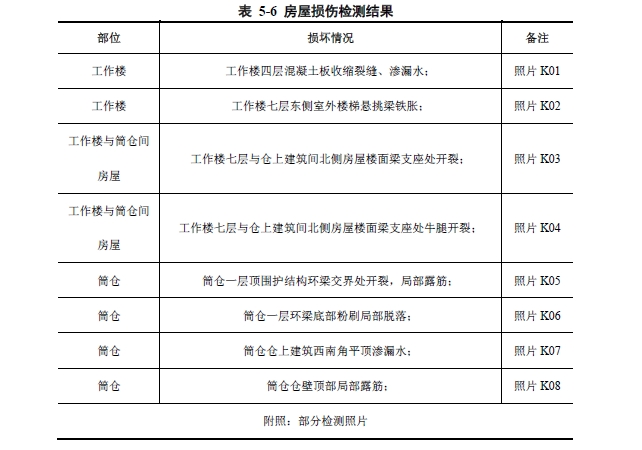 圖片關鍵詞