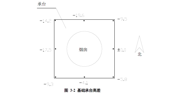 圖片關鍵詞